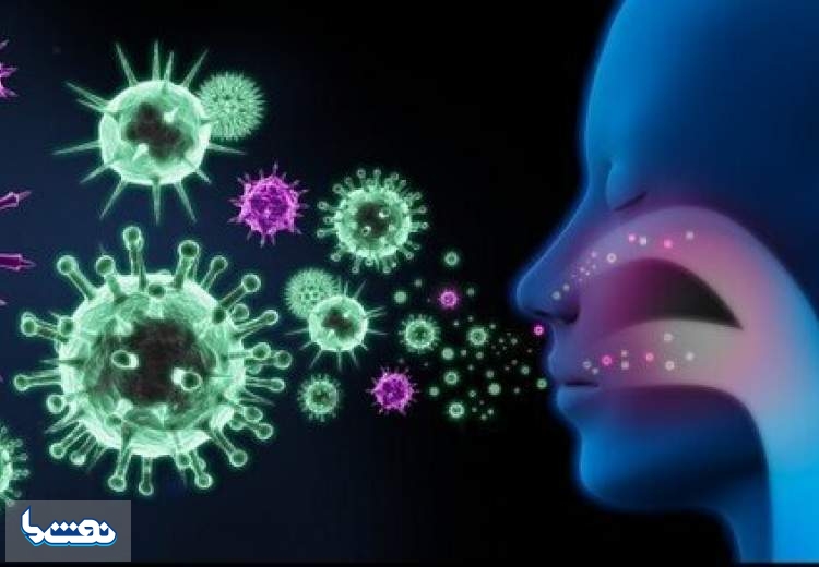 با چه علائمی به پزشک مراجعه کنیم؟