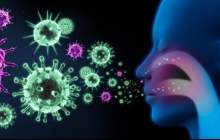 با چه علائمی به پزشک مراجعه کنیم؟