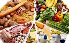 مواد غذایی مفید برای دوران نقاهت کرونا