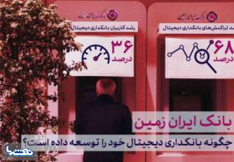 رکورد بی سابقه بانک ایران زمین در حوزه بانکداری دیجیتال