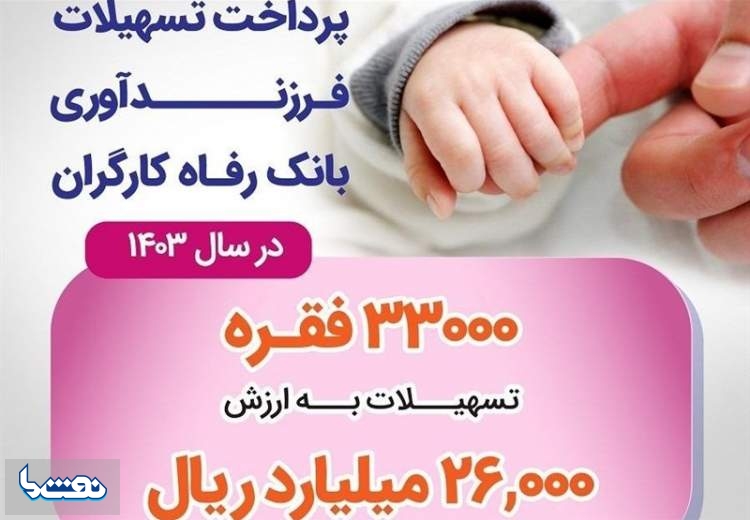 پرداخت ۲۶ هزار میلیارد ریال وام فرزندآوری توسط بانک رفاه
