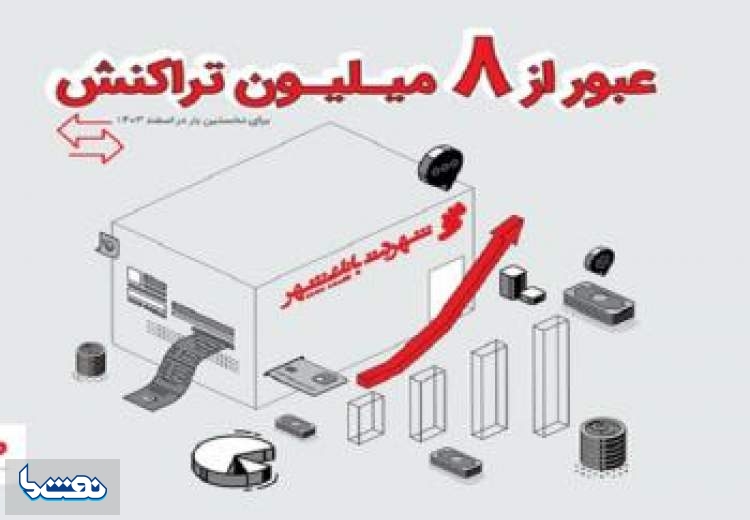 پیشخوان‌های شهرنت رکورد زدند