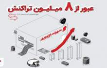 پیشخوان‌های شهرنت رکورد زدند