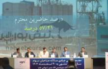 رکورد شکنی ادواری پتروشیمی قائد بصیر
