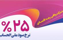 انتشار اوراق گواهی سپرده خاص از سوی بانک رفاه کارگران