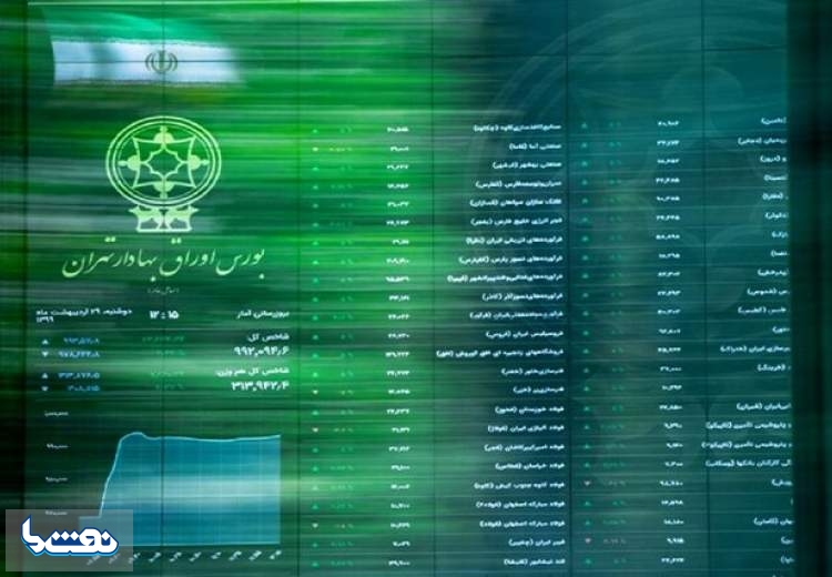 کاهش بیش از ۲۱ هزار واحدی شاخص بورس