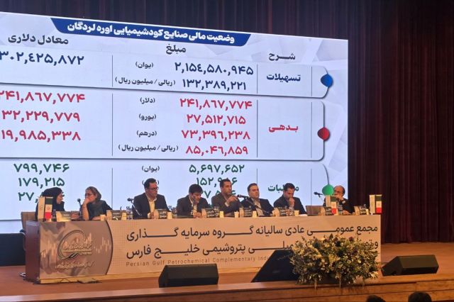 وقتی الفبای اقتصاد و انتقاد را بلد نیستند!   <img src="/images/video_icon.png" width="16" height="16" border="0" align="top">