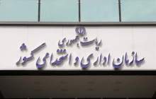 صرف صبحانه در ساعات اداری ممنوع است