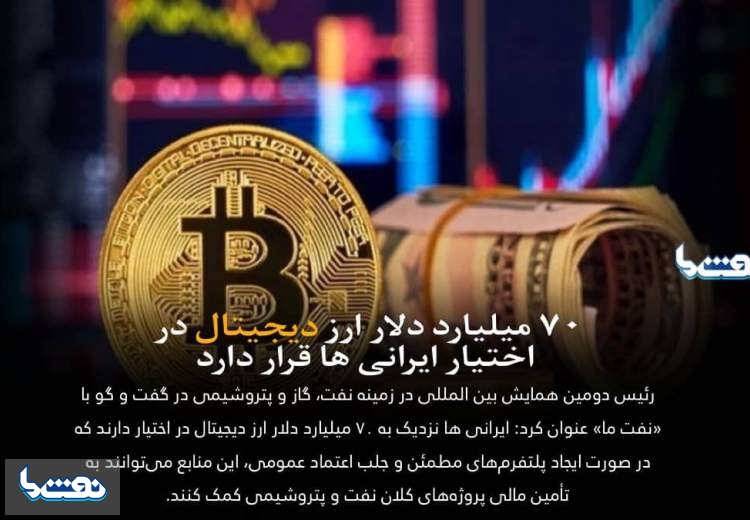 آخرین وضعیت بازار رمزارزها در جهان