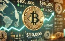 سقوط چند ثانیه‌ای بیت‌کوین