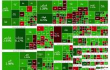 بورس مثبت بسته شد