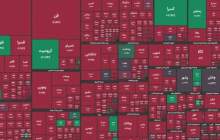 افت ۹۳۷۷ واحدی شاخص بورس