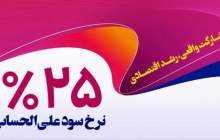 حمایت بانک رفاه کارگران از واحدهای تولیدی از طریق انتشار اوراق گواهی سپرده خاص