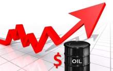 نفت برنت ۶۳ دلار و ۳۰ سنت شد