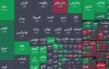 رشد ۳.۷ هزار واحدی شاخص کل بورس